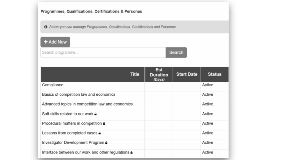 Programmes and personas management